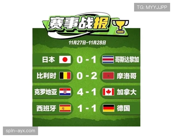 世界杯E组球星名单盘点 世界杯E组球星名单盘点