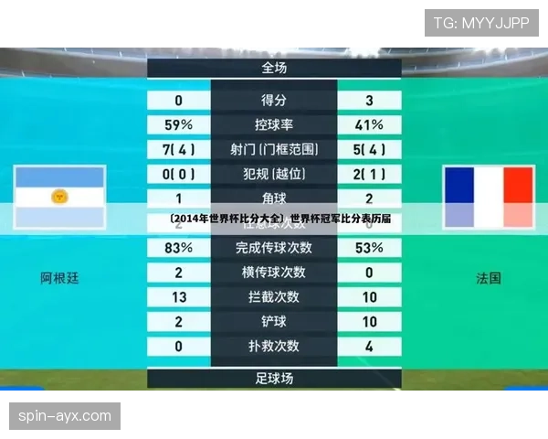 约旦世界杯防守反击体系观察